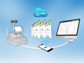 在線進銷存管理軟件 賦能家具連鎖企業，筑牢網絡安全防線