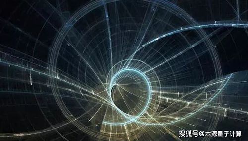 量子計(jì)算未來技術(shù)路線誰來主導(dǎo)